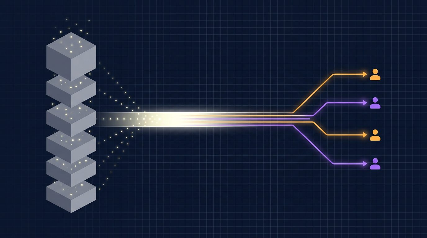 Signals from a disconnected marketing stack routed to individual owners